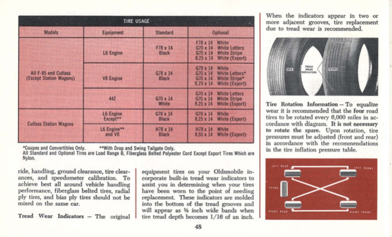 n_1970 Oldsmobile Cutlass Manual-48.jpg